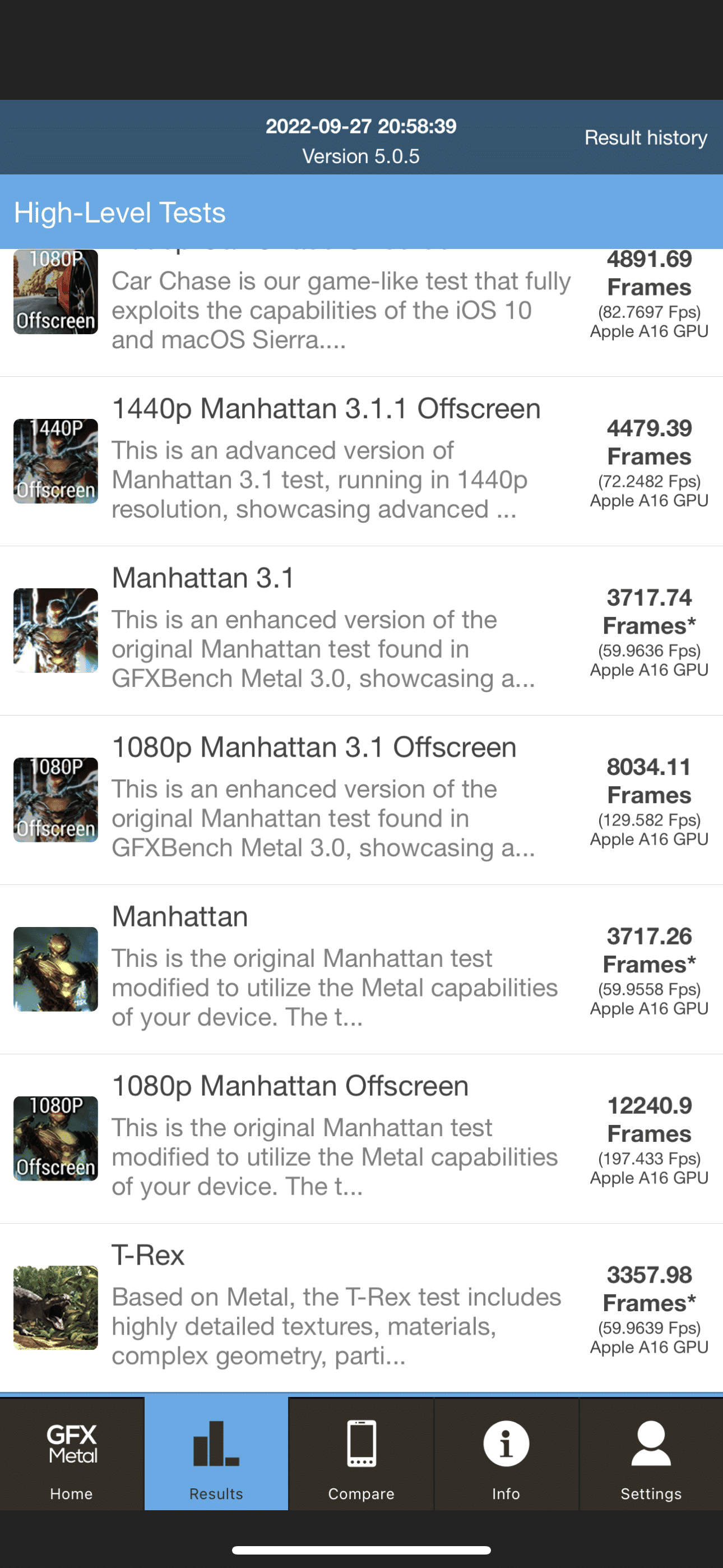Benchmarks