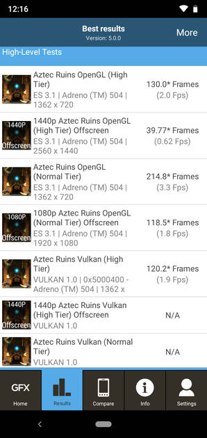 benchmarks