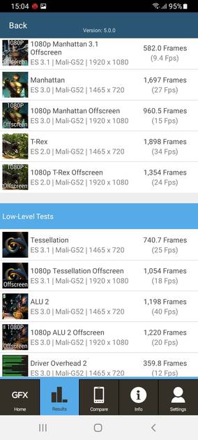benchmarks