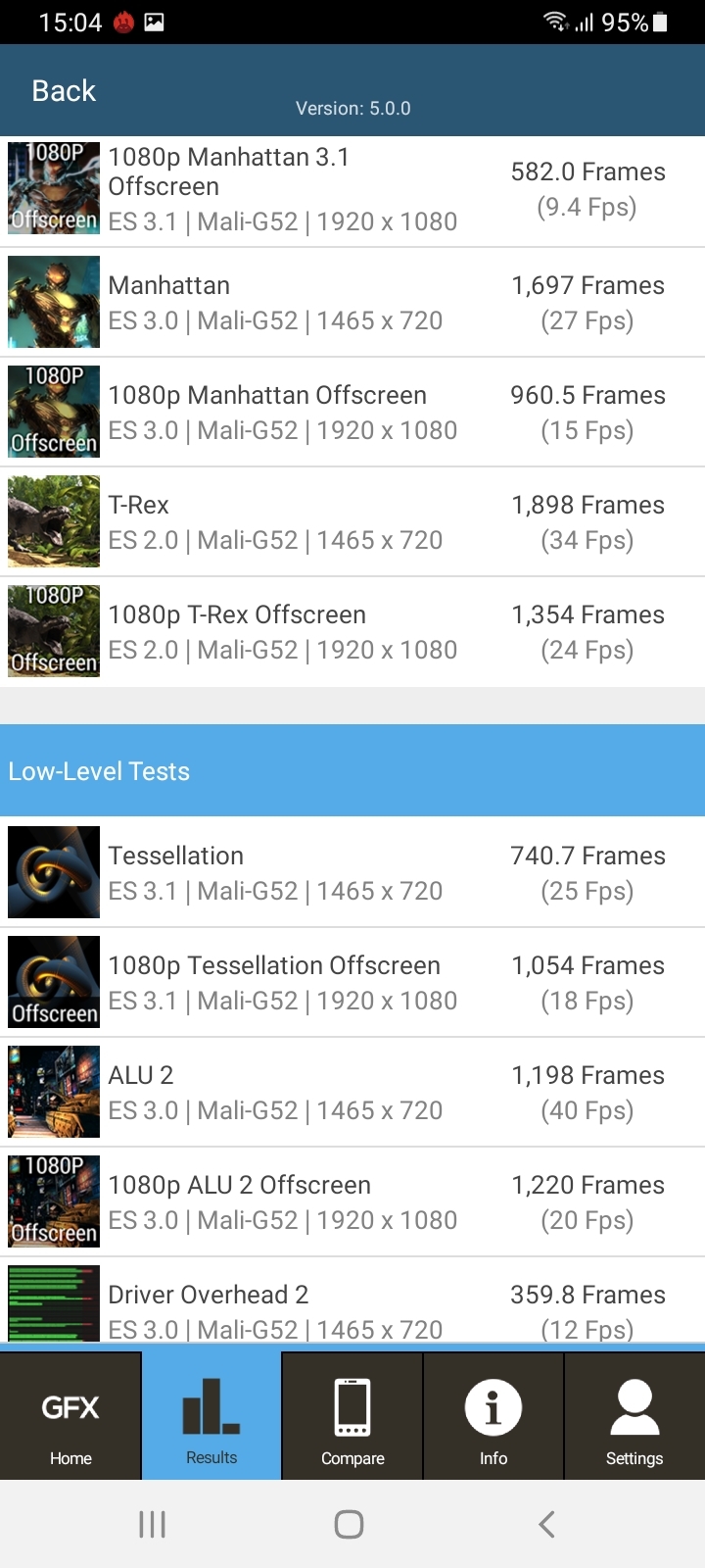 [Exclusive] Samsung Galaxy M12/F12 specs revealed