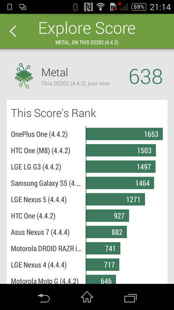 Benchmarks