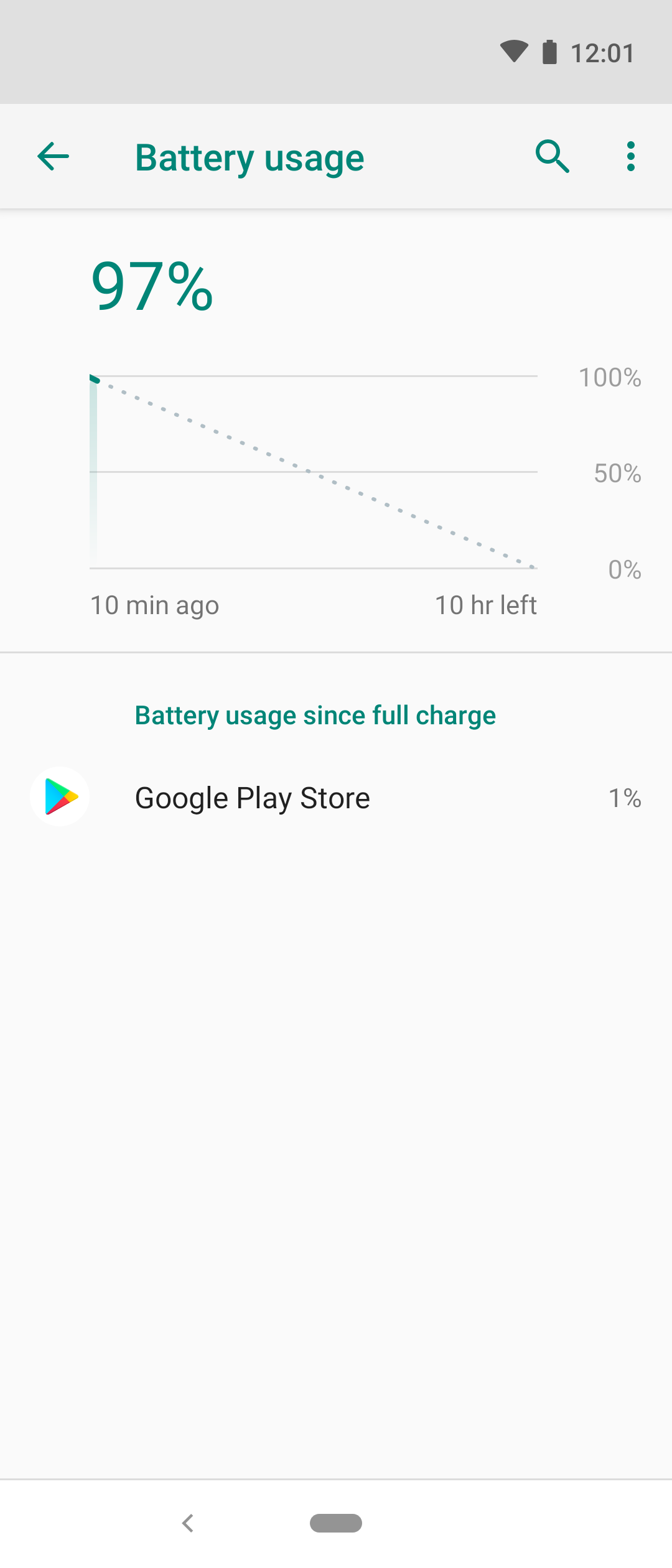 UI