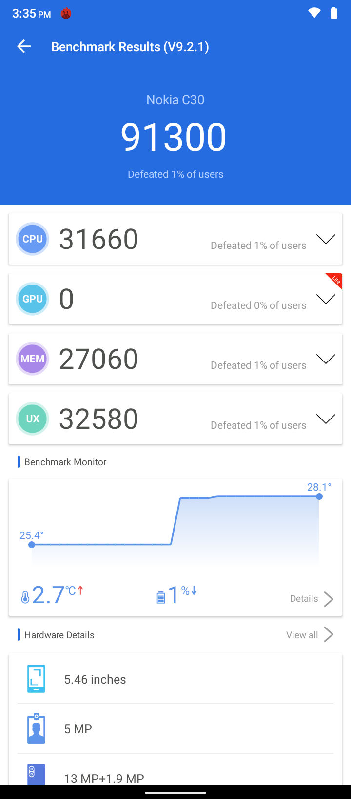 AnTuTu Benchmark