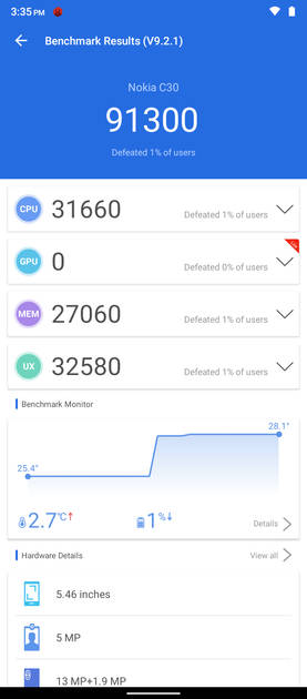 Benchmarks