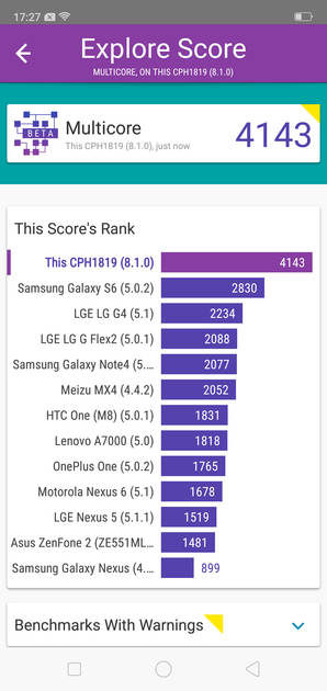 Benchmarks