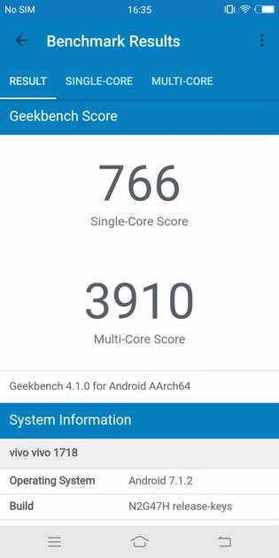 benchmarks