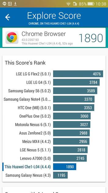 Benchmarks