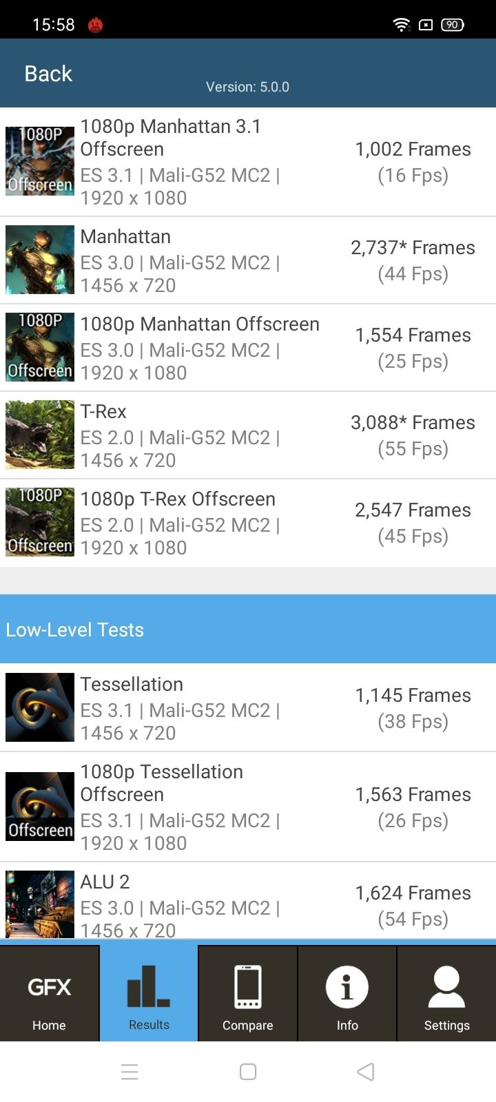 Graphics Benchmark