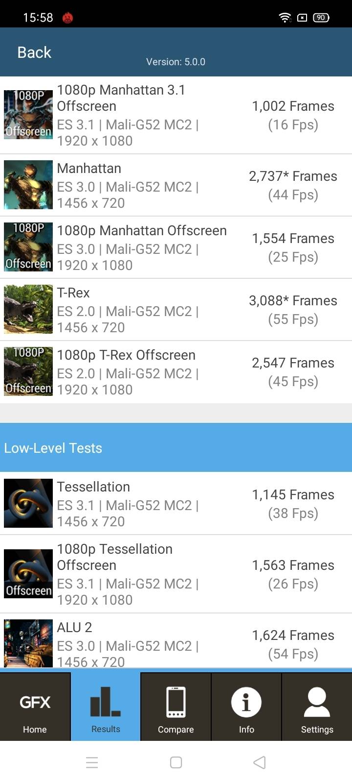 Benchmarks