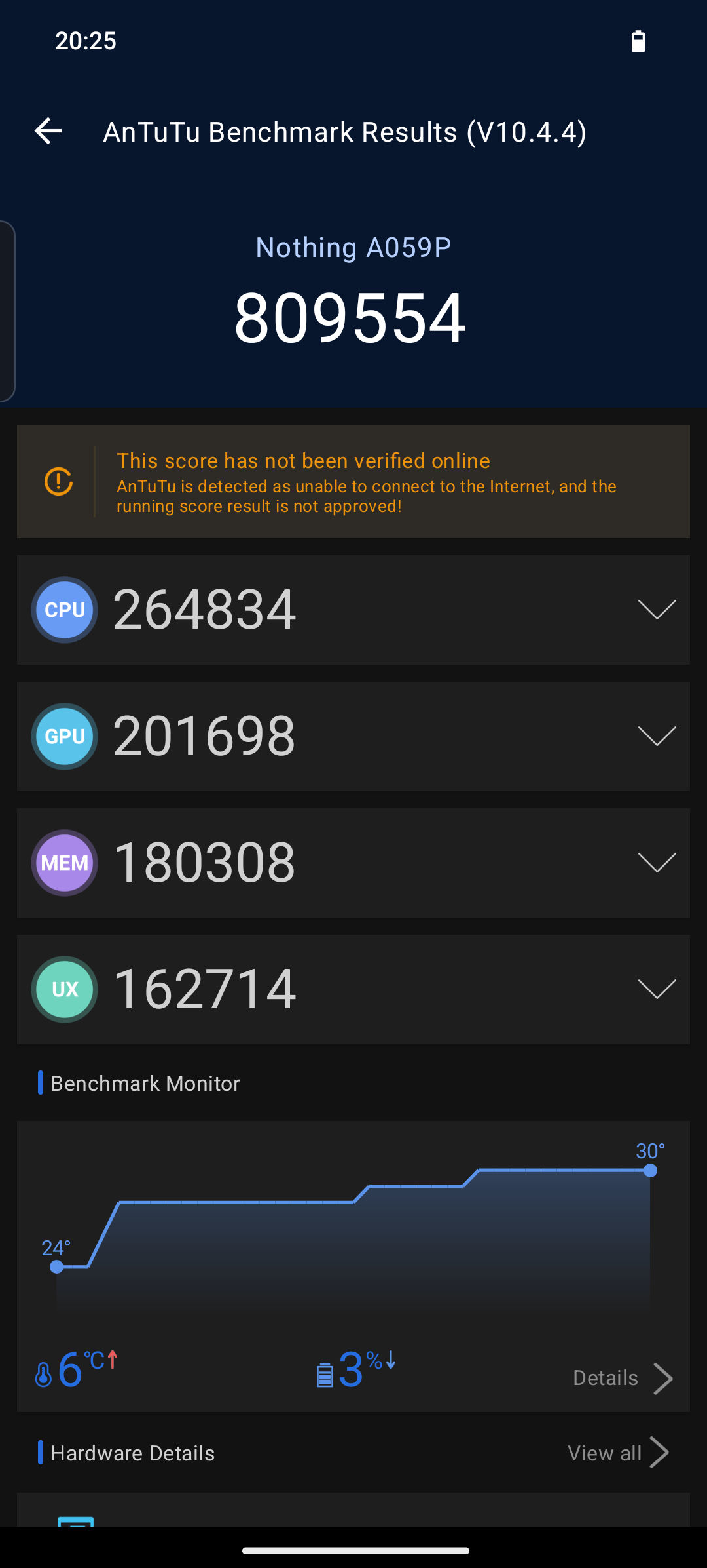 Benchmarks