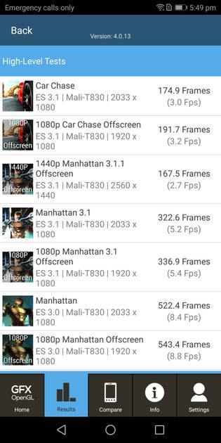 Benchmarks