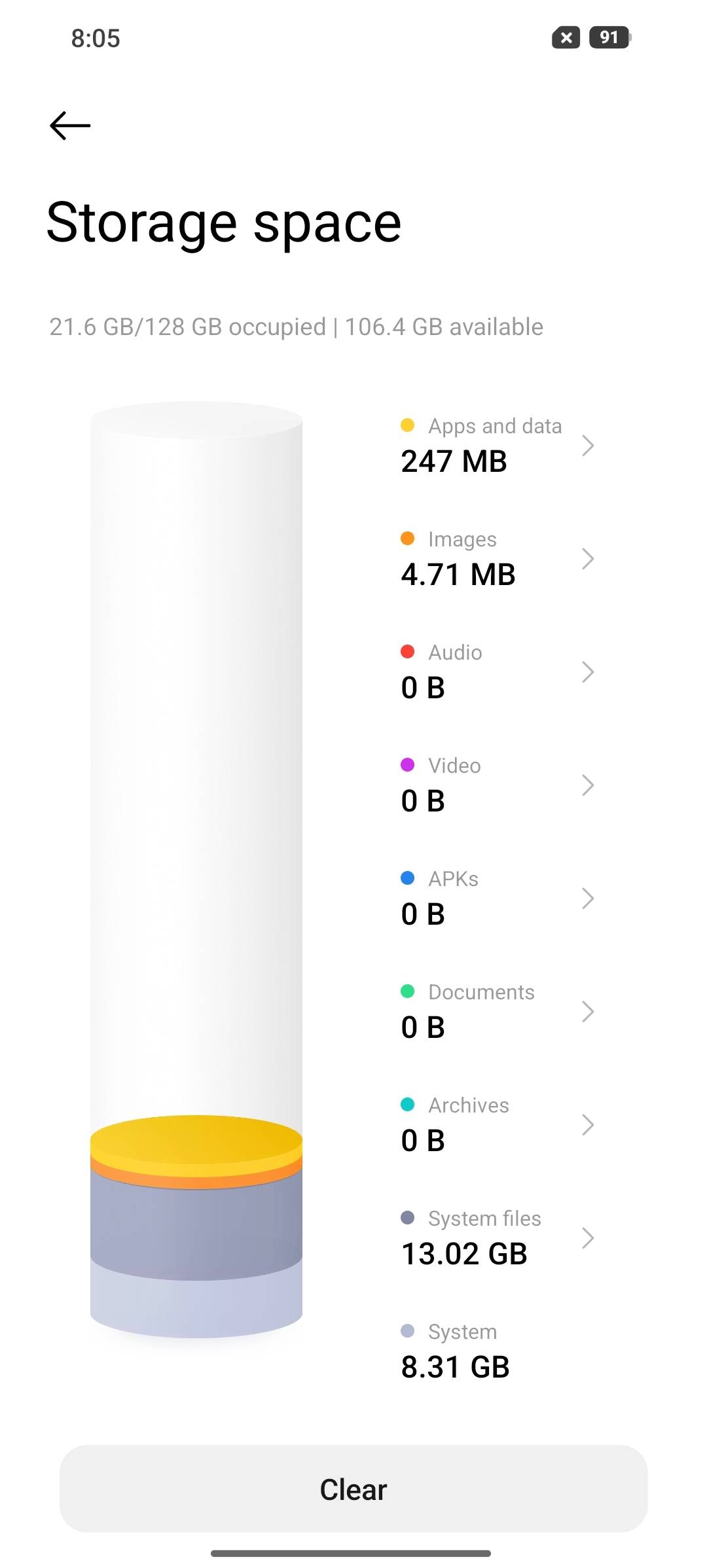 Xiaomi