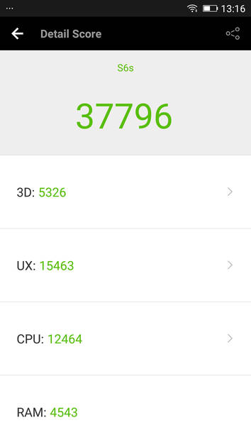 Benchmarks