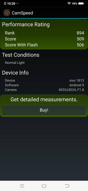 Benchmarks