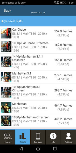 Benchmarks