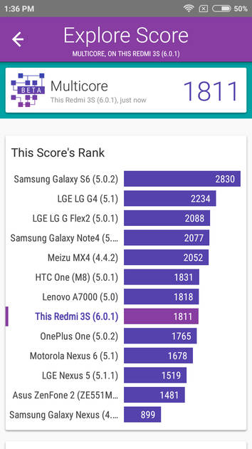 Benchmarks