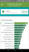 Benchmarks
