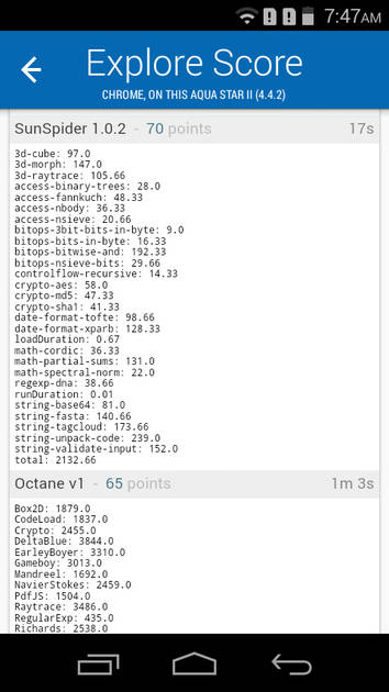 Benchmarks