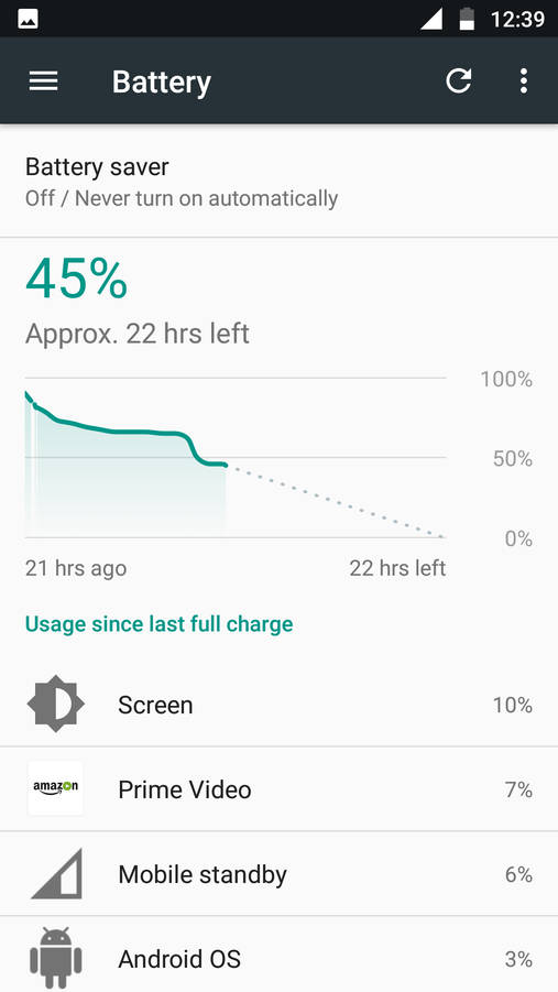 Moto G5 Plus Battery