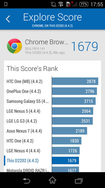 Benchmarks