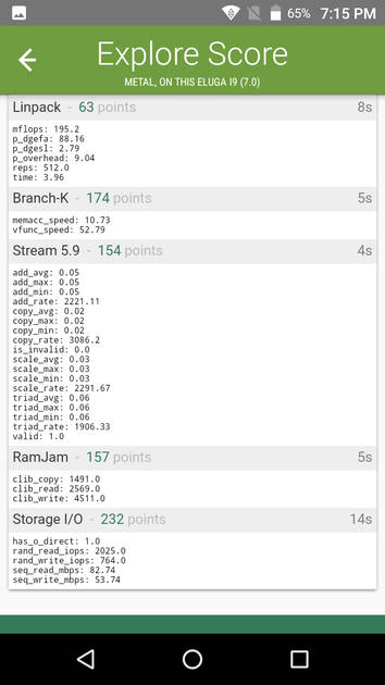 Benchmarks