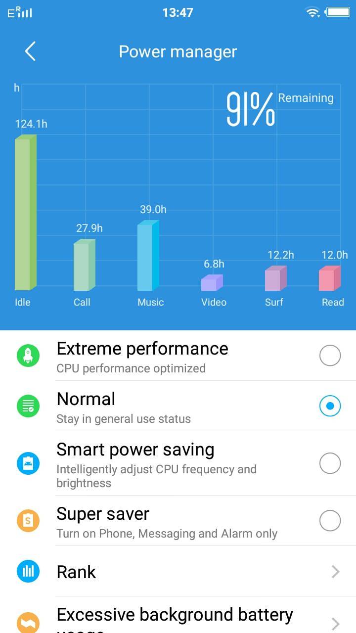 vivo