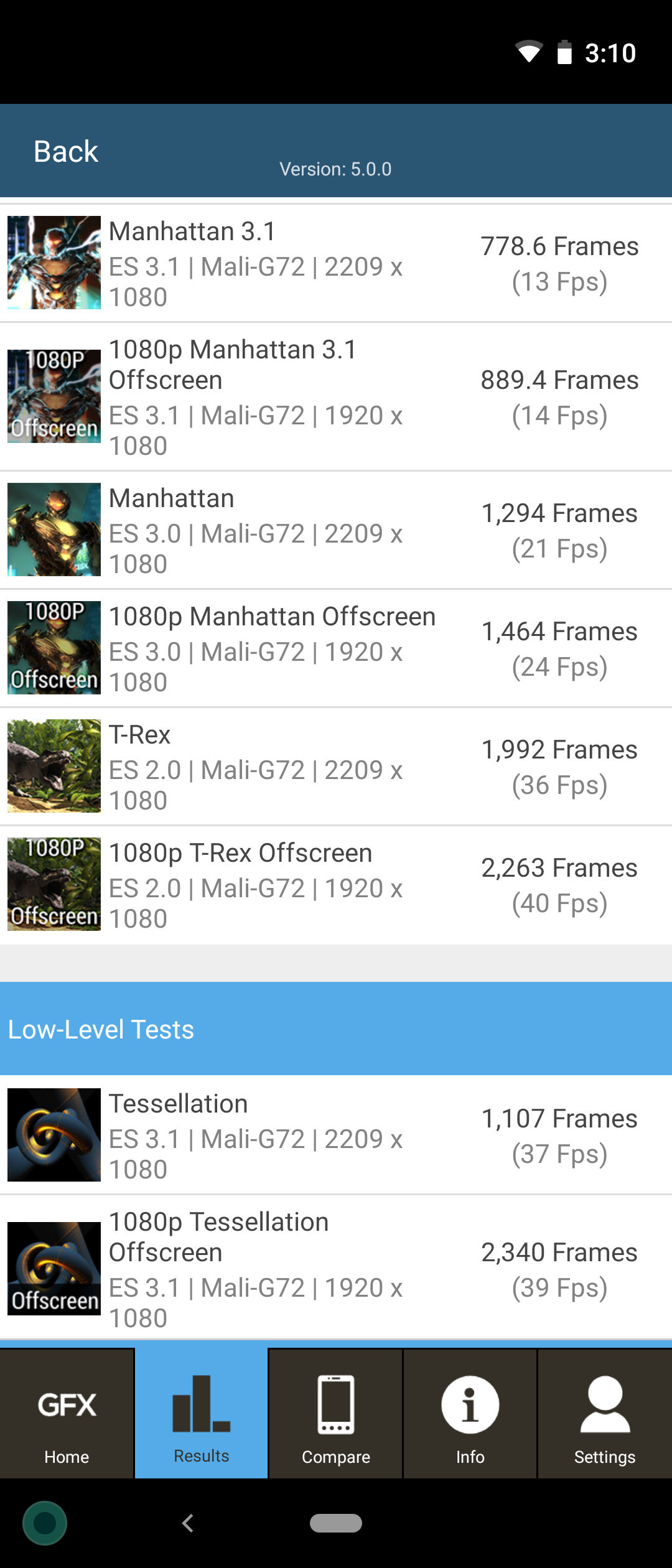 Graphics Benchmark