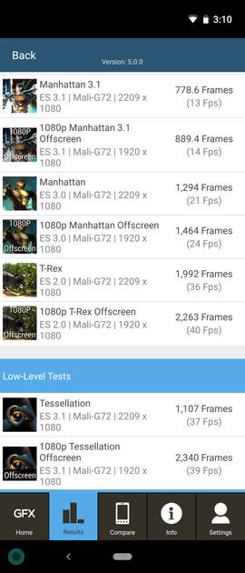 benchmarks