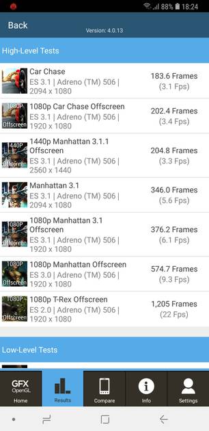 Benchmarks