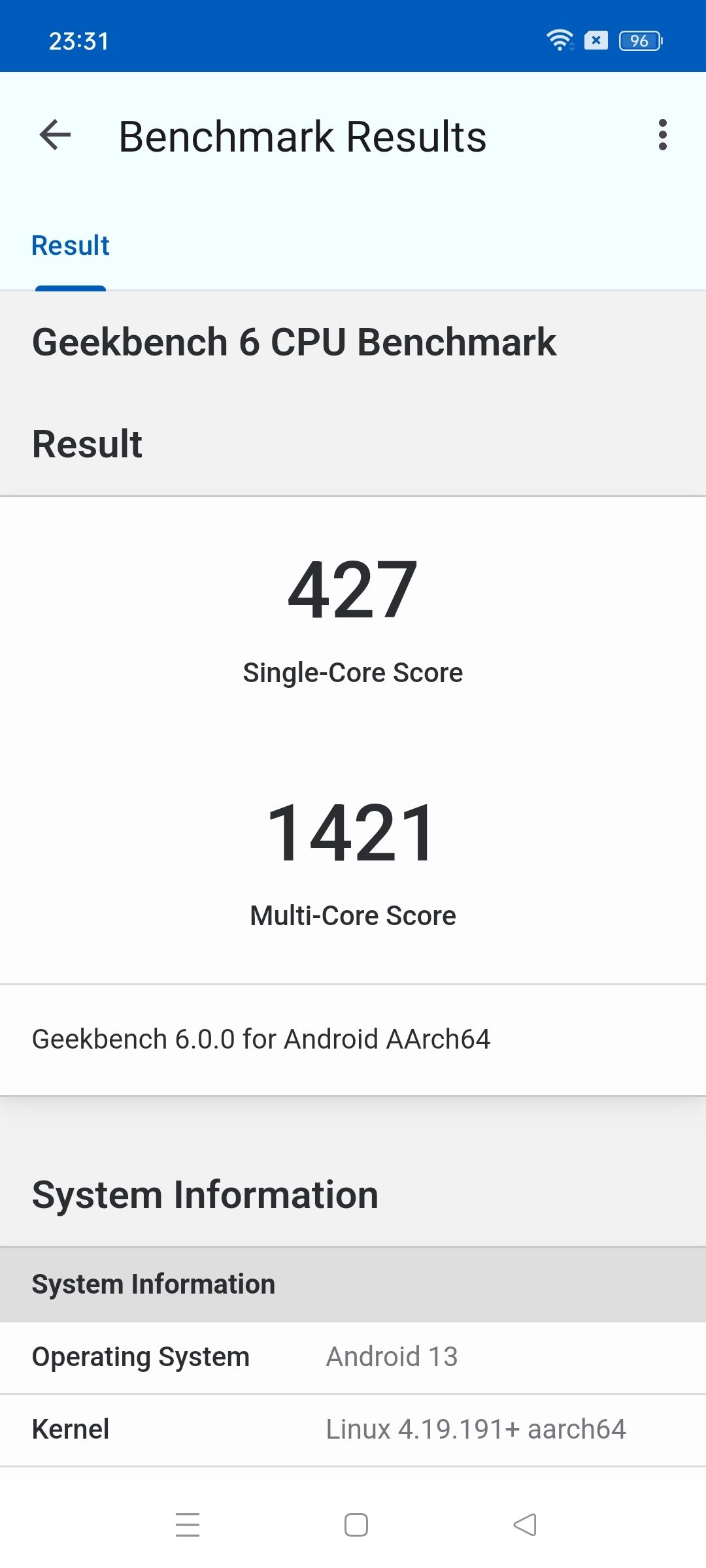 Benchmarks