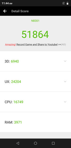 Benchmarks