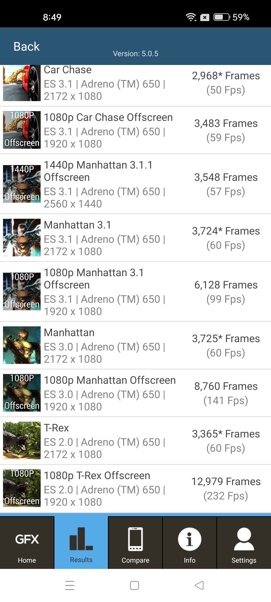 Graphics Benchmark