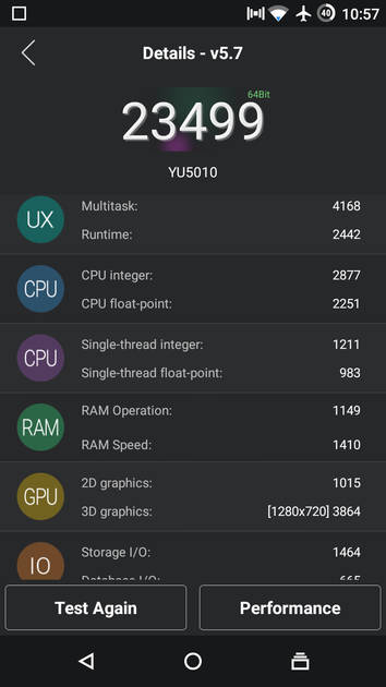 Benchmarks