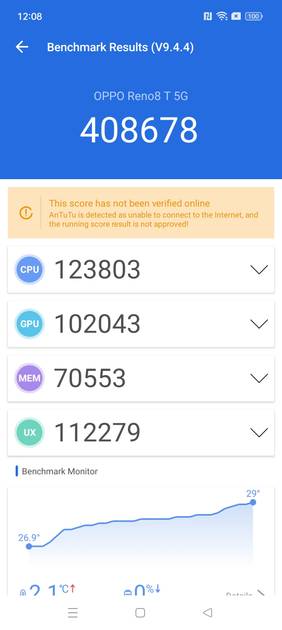 Benchmarks
