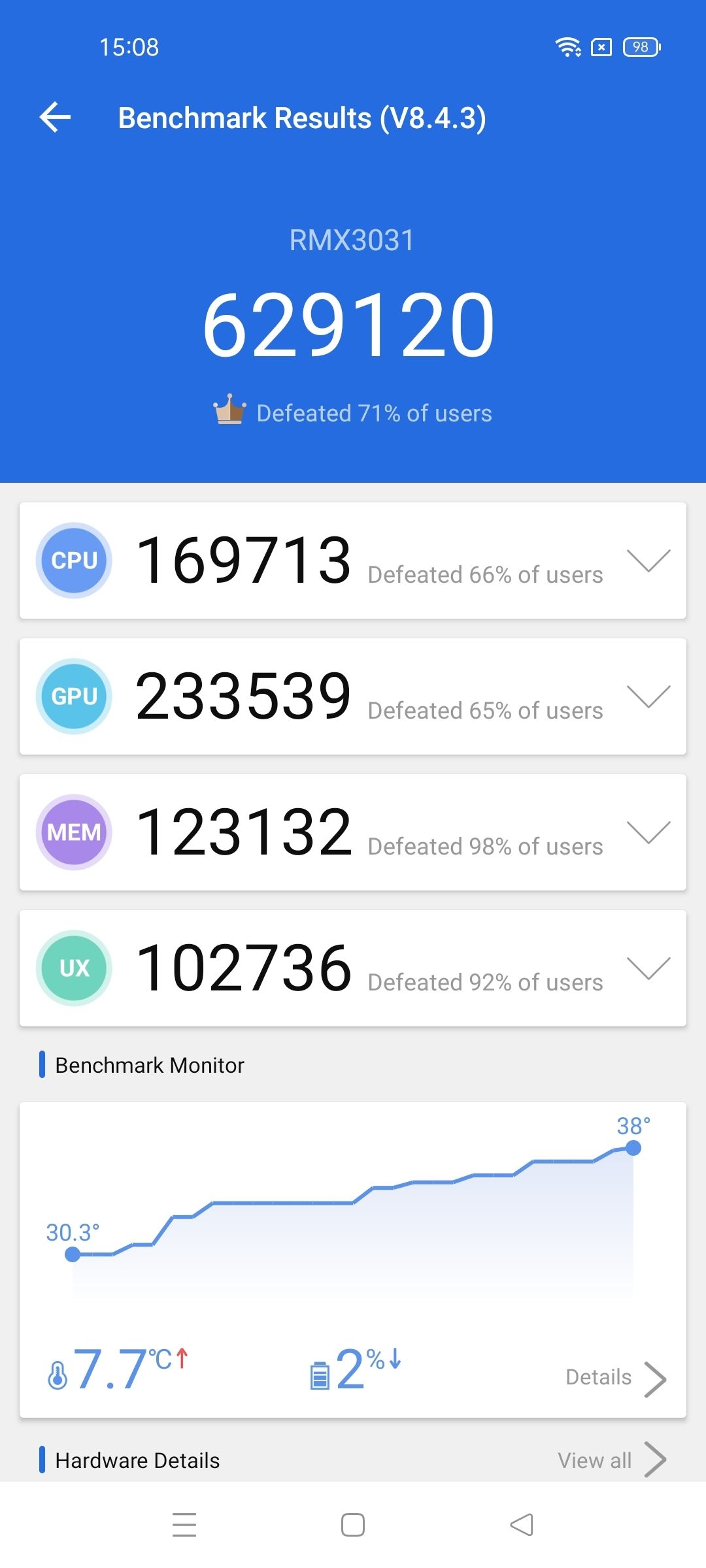 AnTuTu Benchmark