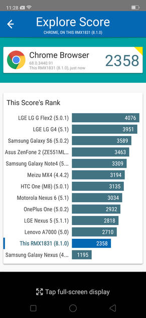 benchmarks
