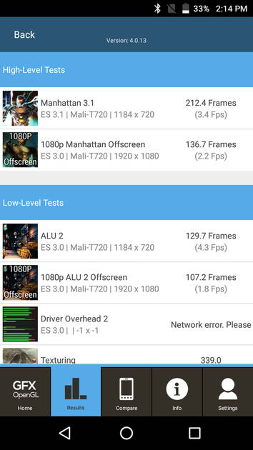 benchmarks