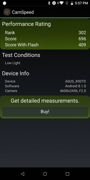 Benchmarks