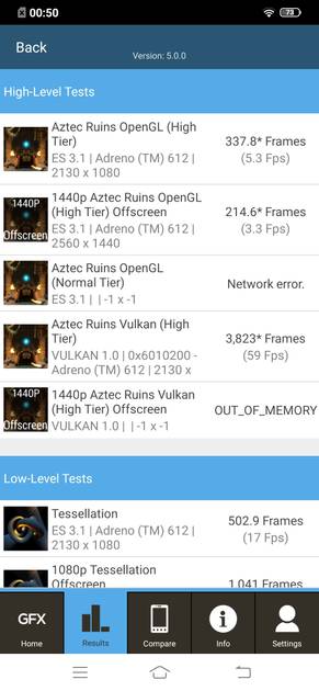 Benchmarks
