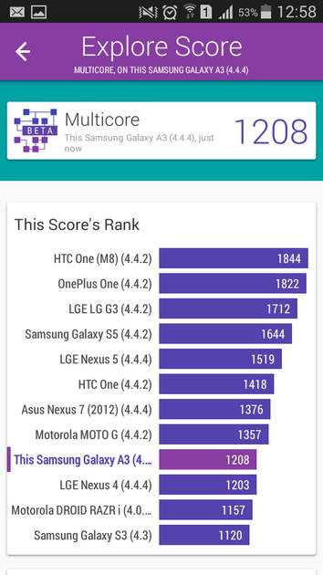 Benchmarks