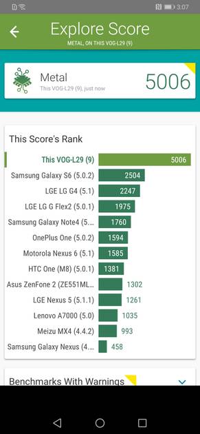 Vellamo Metal Benchmark