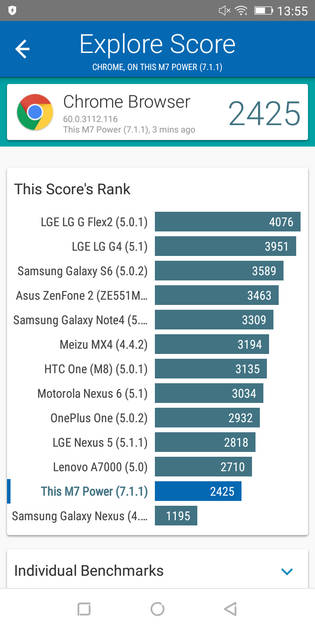 benchmarks