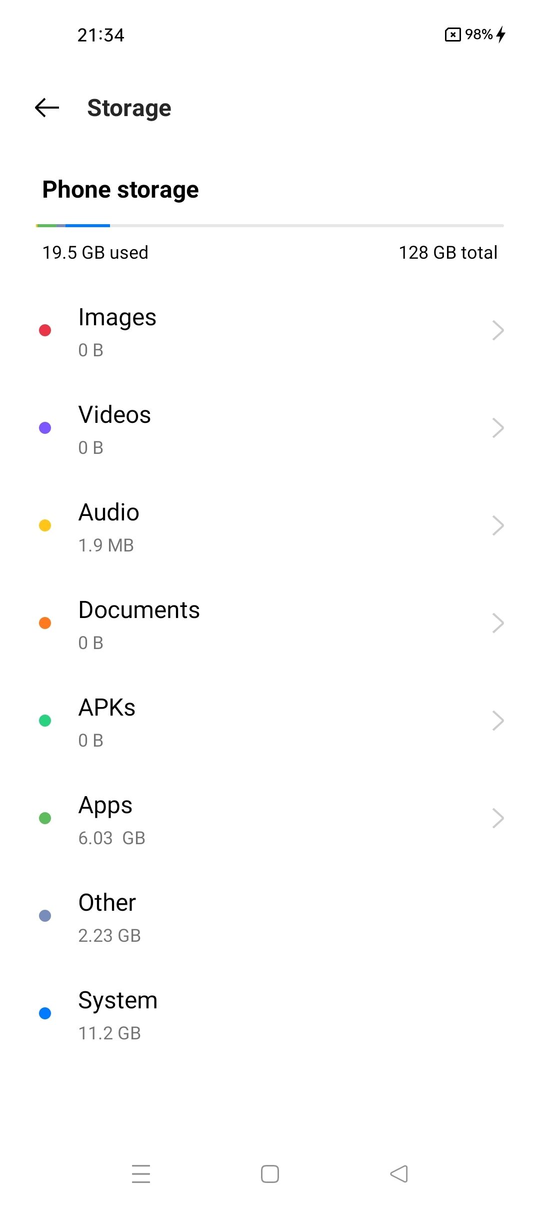 UI