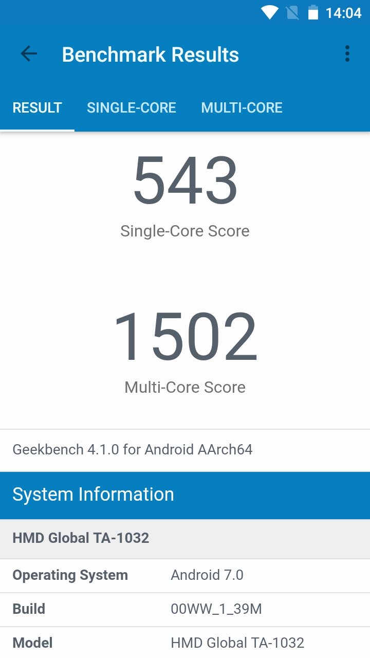 Benchmarks