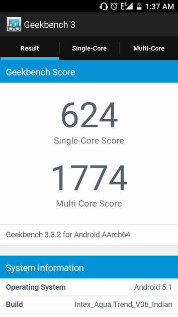 Benchmarks