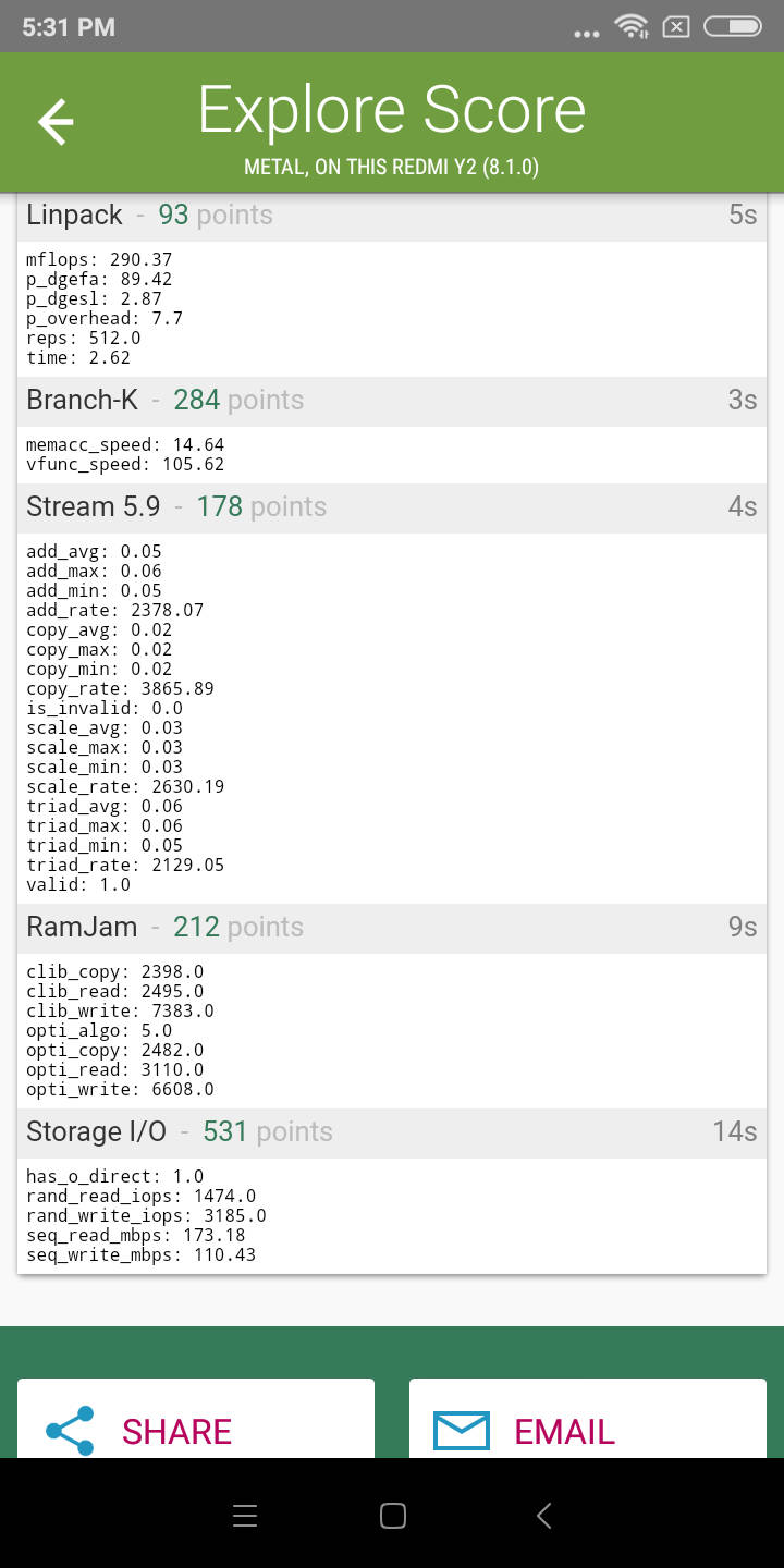 Benchmarks