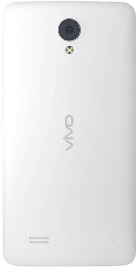 vivo Y21L