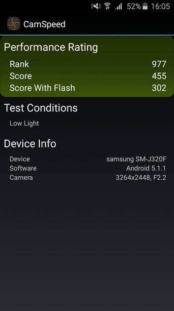 Benchmarks