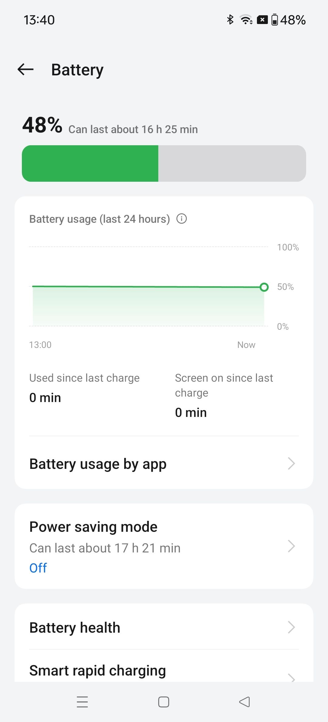 UI