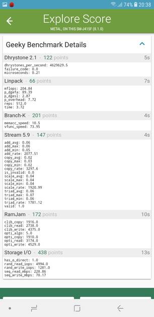 Benchmarks